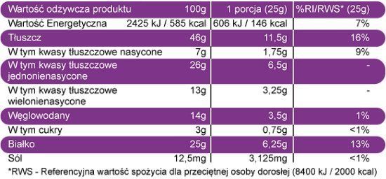 OstroVit NutVit 100% Peanut Butter 1000 g Smooth (Островіт Арахісова Паста) 391372 фото