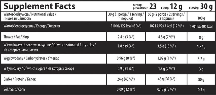 OstroVit Instant WPH 700 g Chocolate Pear (Островіт WPH Шоколад-Груша) 391327 фото