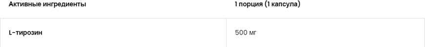 OstroVit L-Tyrosine 500 mg 120 капсул (Островіт L-тирозин) 1161141 фото