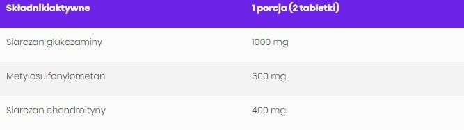 OstroVit Glucosamine + MSM + Chondroitin (ОстроВіт Глюкозамін + МСМ + Хондроїтин) 391315 фото