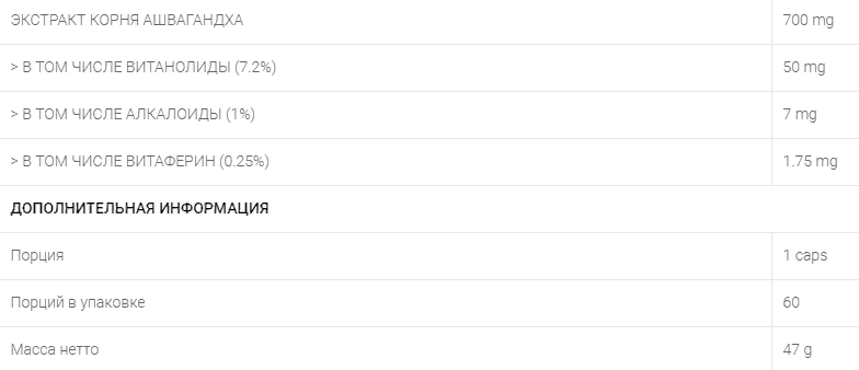 OstroVit Ashwagandha 60 таблеток (ОстроВіт Ашваганда) 788862 фото