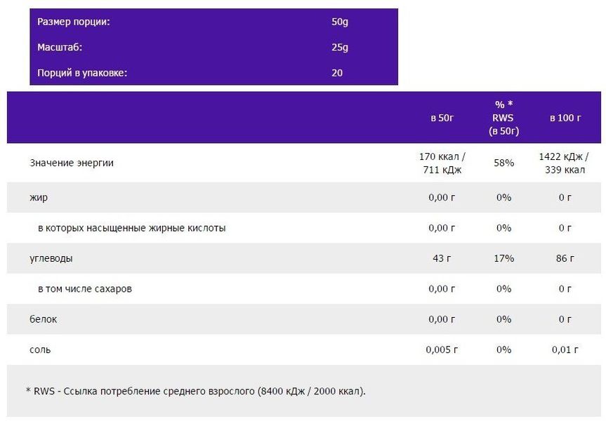 OstroVit Waxy Maize 1000 g Unflavored (Островіт Воскова Кукурудза Без смаку) 537019 фото