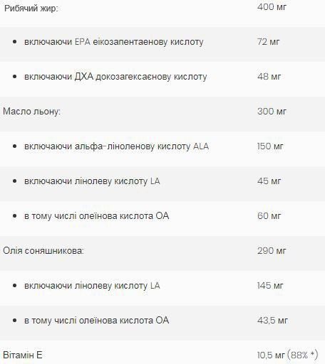 OstroVit Omega 3-6-9 90 капсул (Островіт Омега 3-6-9) 391364 фото