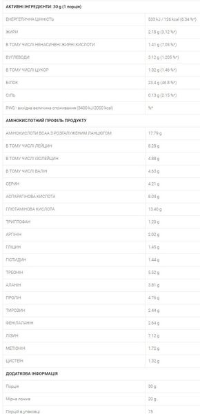 OstroVit Instant WPC80.eu 2270 g Chocolate (Островіт WPC80 Шоколад) 391967 фото